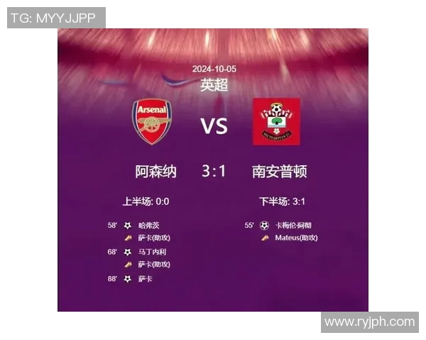 南安普顿与阿森纳历史交锋比分回顾及赛季表现分析